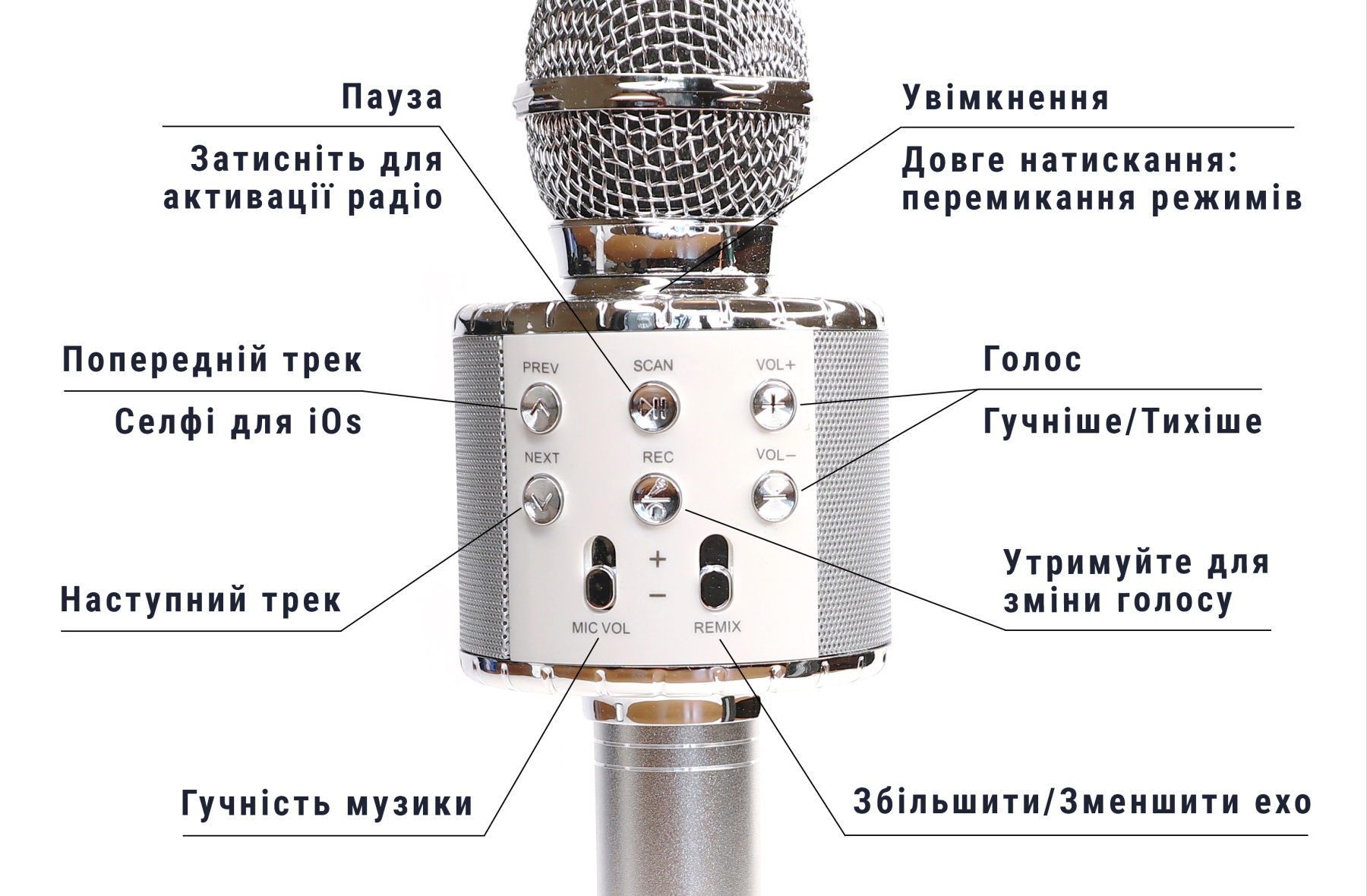 Фото 2 Bluetooth микрофон для караоке I-TRANDY MUSIC STAR MK2L Silver