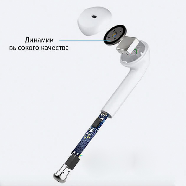 Фото 3 Беспроводные Bluetooth наушники HBQ i7S TWS с кейсом-футляром Stereo sound White