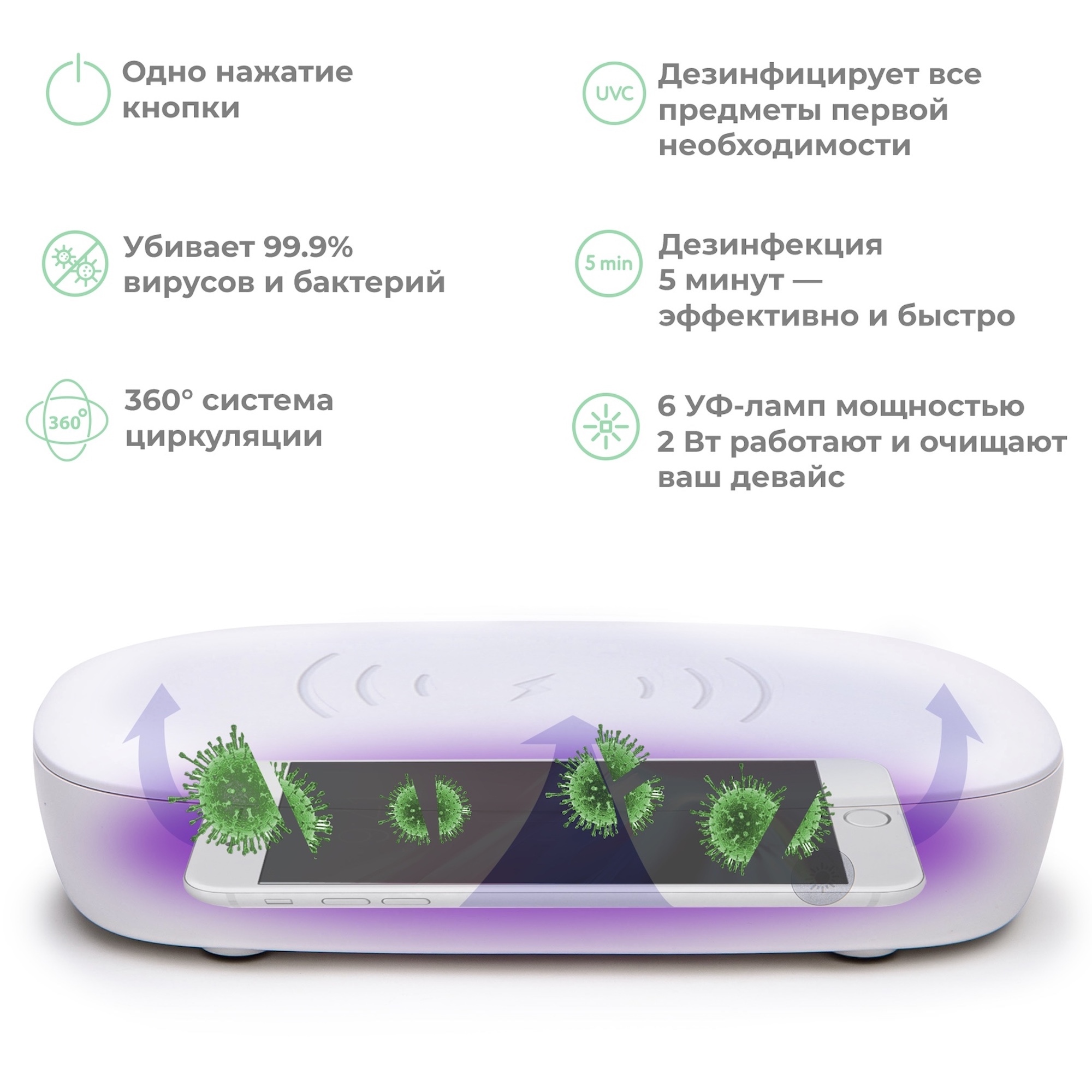 Фото 4 Ультрафиолетовый стерилизатор с беспроводной зарядкой Rosa Rugosa UV Box